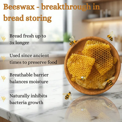 🇨🇦 LoafGuard 100% Beeswax Bread Storage Bag